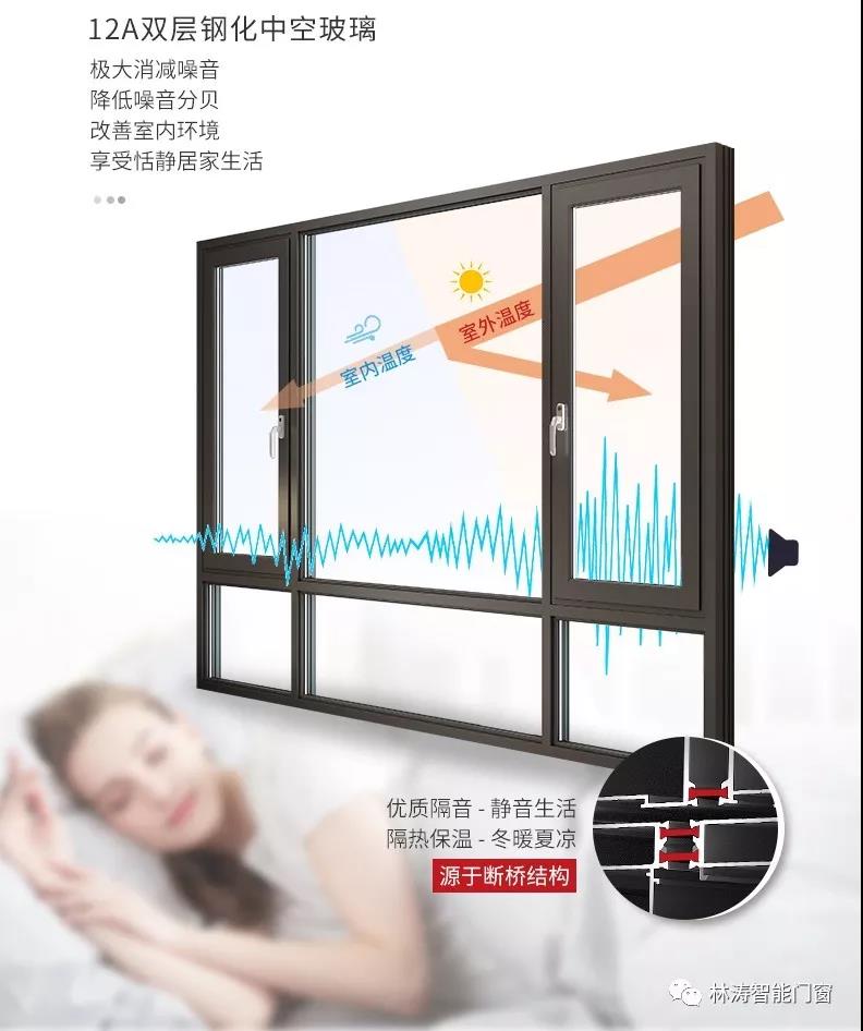 林濤門窗
